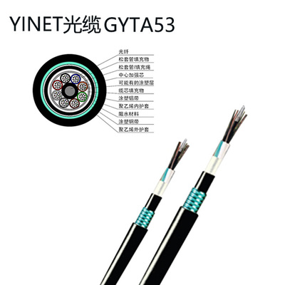GYTA53直埋光缆