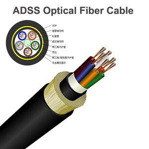 ADSS光缆
