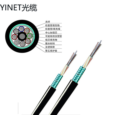 GYTS铠装光缆